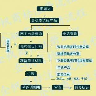 304不銹鋼中厚板銷售價(jià)!_世界工廠網(wǎng)移動(dòng)版